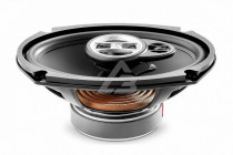 Коаксиальная акустика Focal RCX-690 - 2